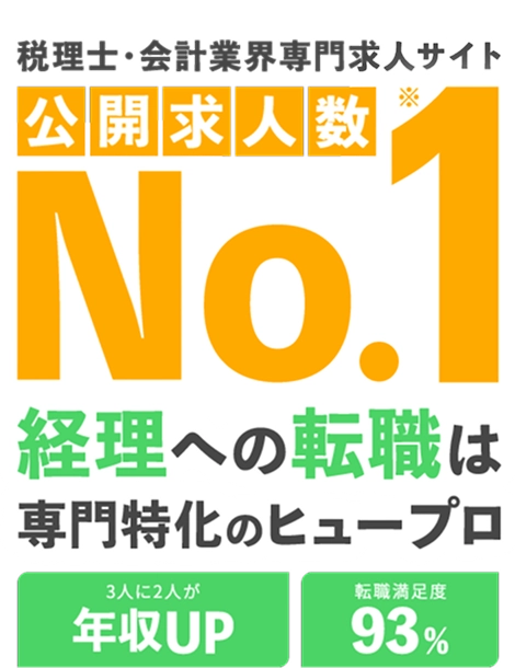 FVテキスト画像